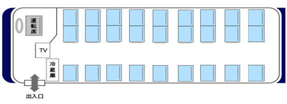大型バス（SC相模原仕様）　27人乗り（正座席のみ）