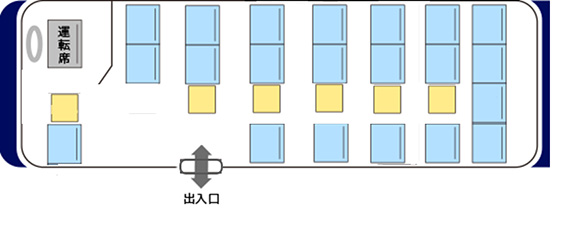 小型バス（マイクロバス）　27人乗り（正座席21席＋補助席6席）